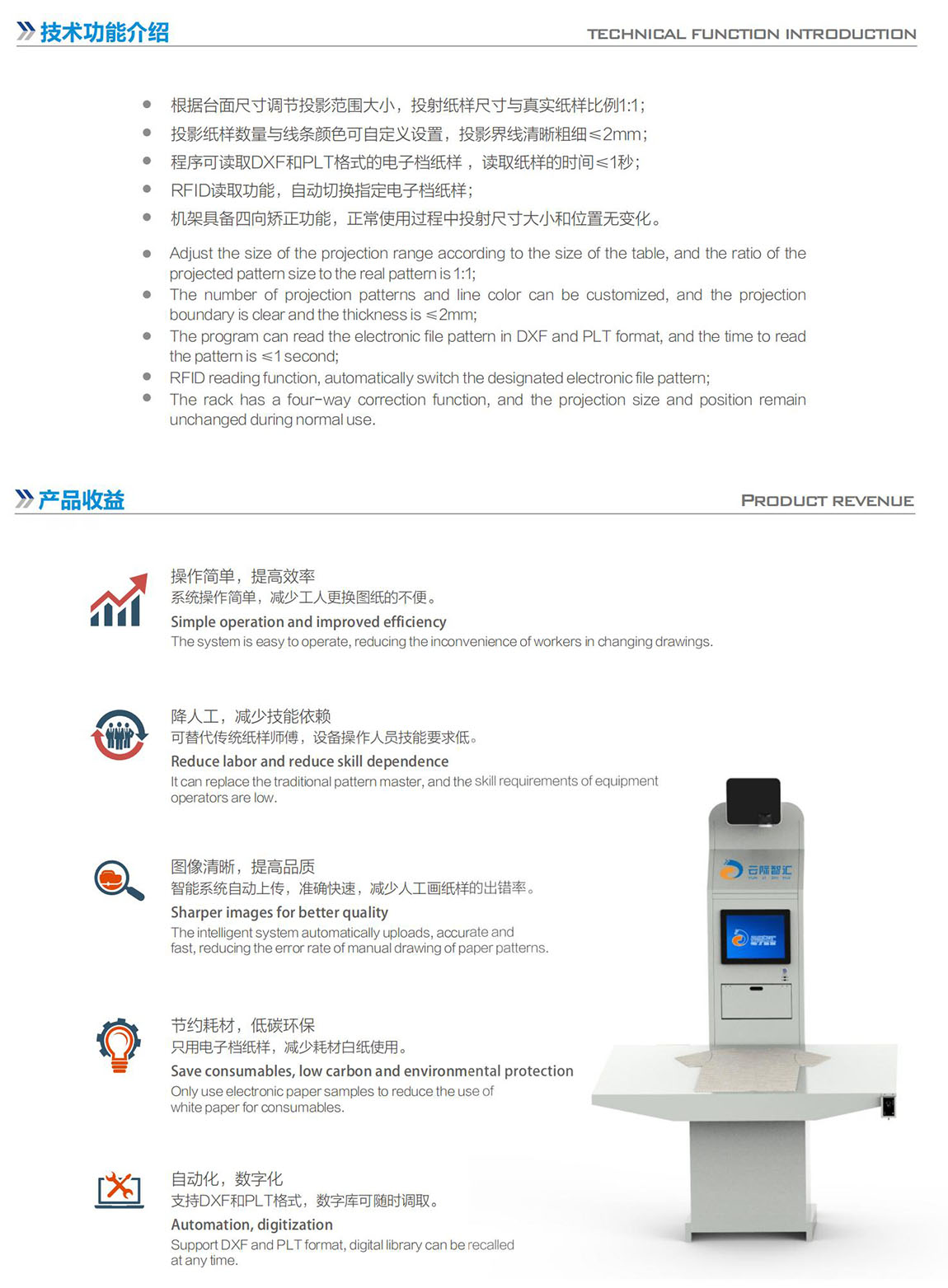 服裝投影定位系統(tǒng)2